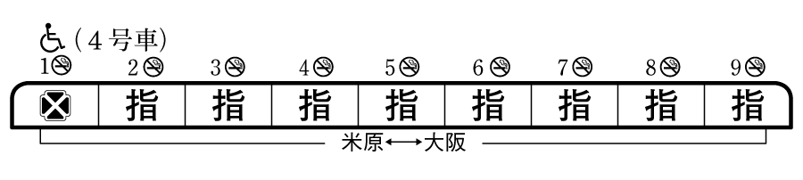 特急らくラクびわこ６８３系