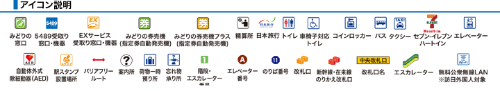 ＪＲ東海道本線ＪＲ京都駅構内案内図