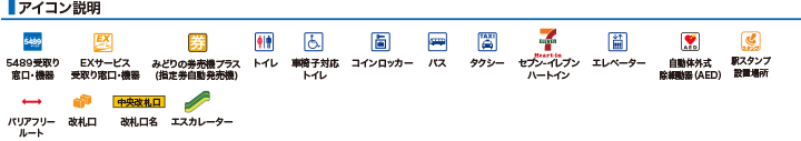 ＪＲ篠原駅構内図アイコン