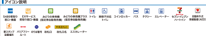 ＪＲ守山駅構内図アイコン